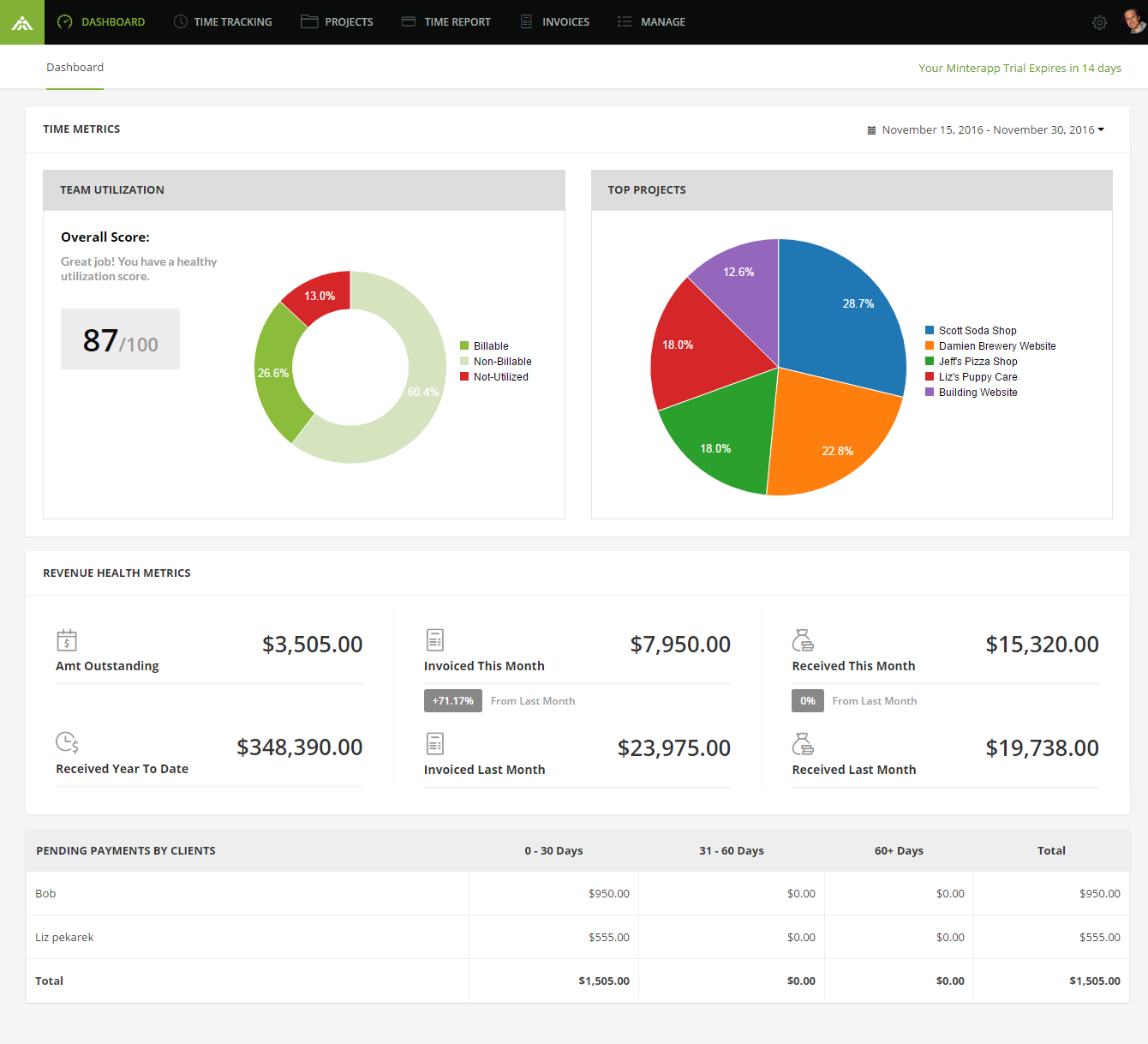 New Dashboard