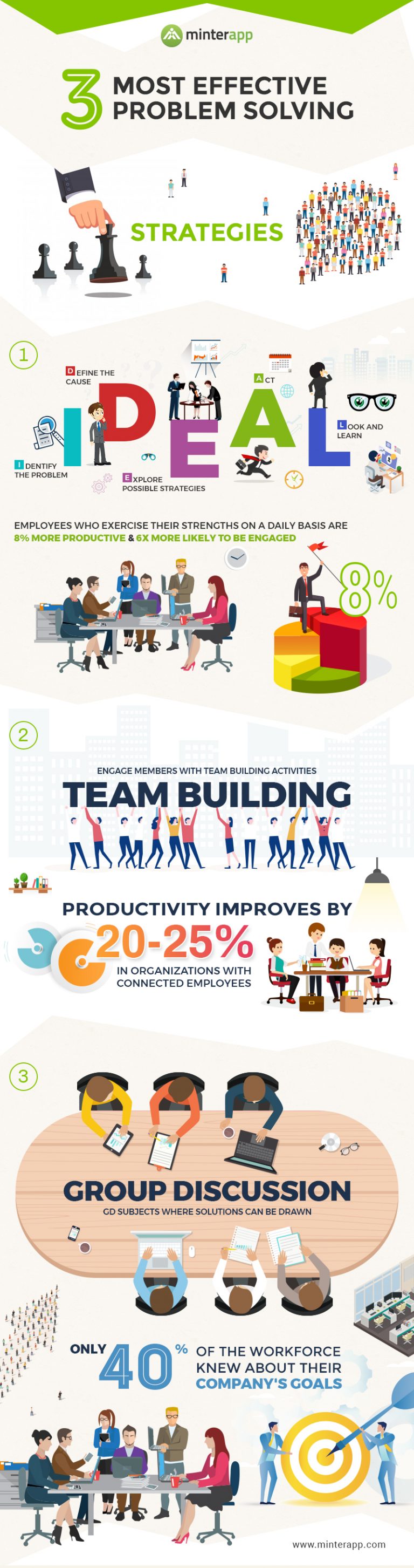 problem solving activities in the workplace