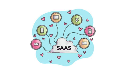 Best SaaS Marketing Automation Software in 2023 <br> 