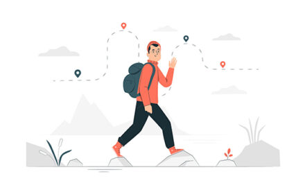 5 Essential stages of customer journey 