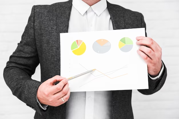 Types of customer segmentations