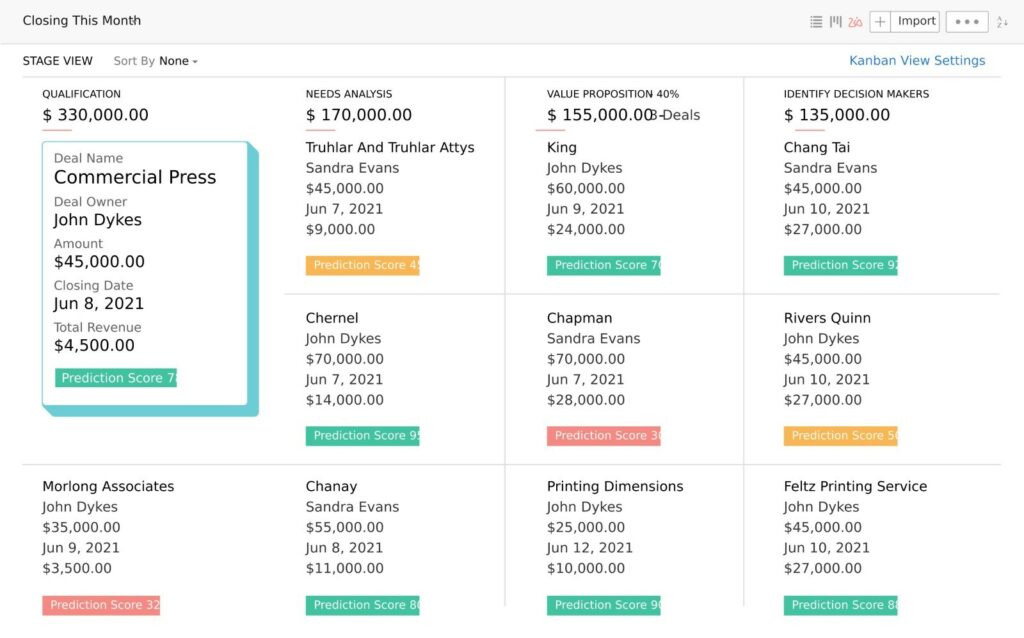 Predictive sales feature of ZOHO CRM