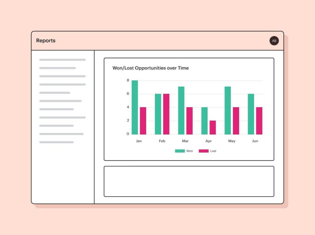 Sales analytics feature of Capsule CRM