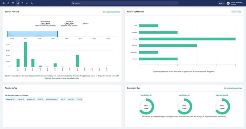 Sales pipeline feature of Capsule CRM