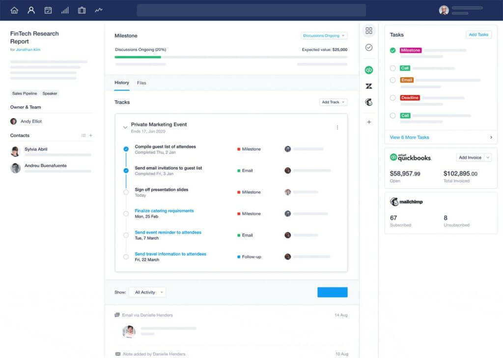 Capsule CRM dashboard