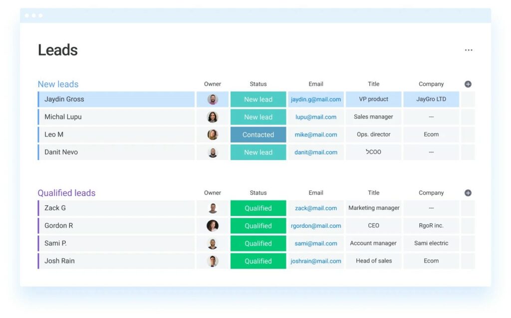 Lead capturing feature of Monday sales CRM