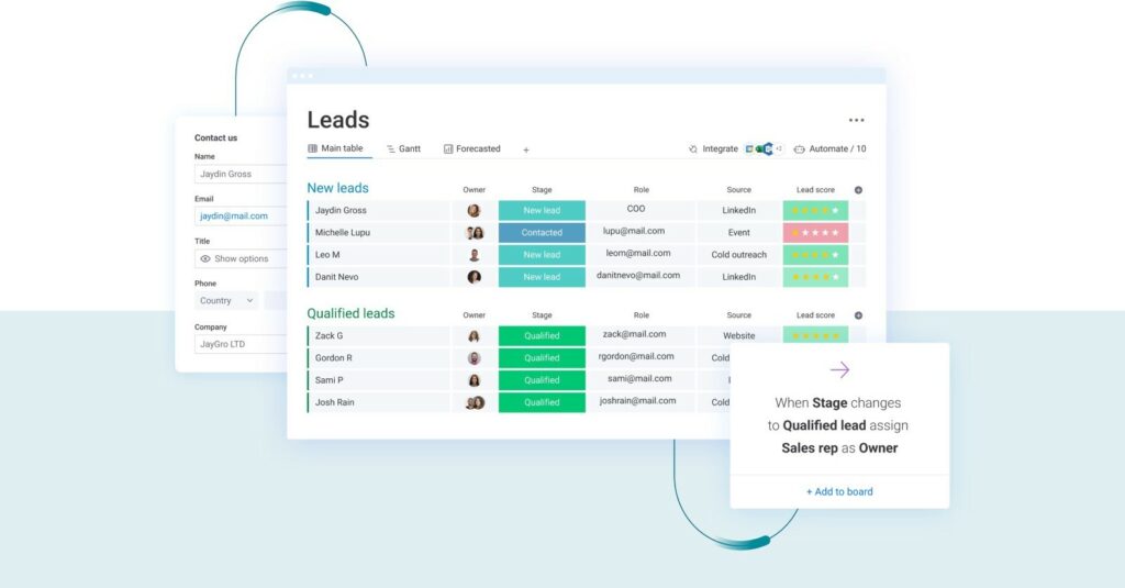 Lead scoring feature of Monday sales CRM