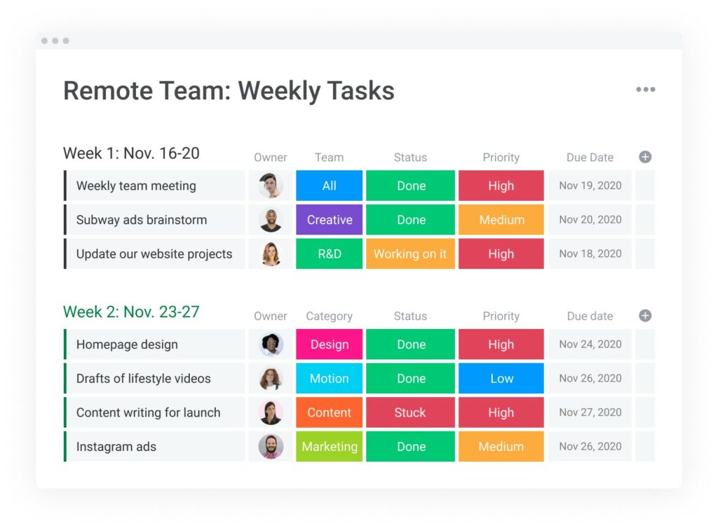 Task management feature of Monday sales CRM