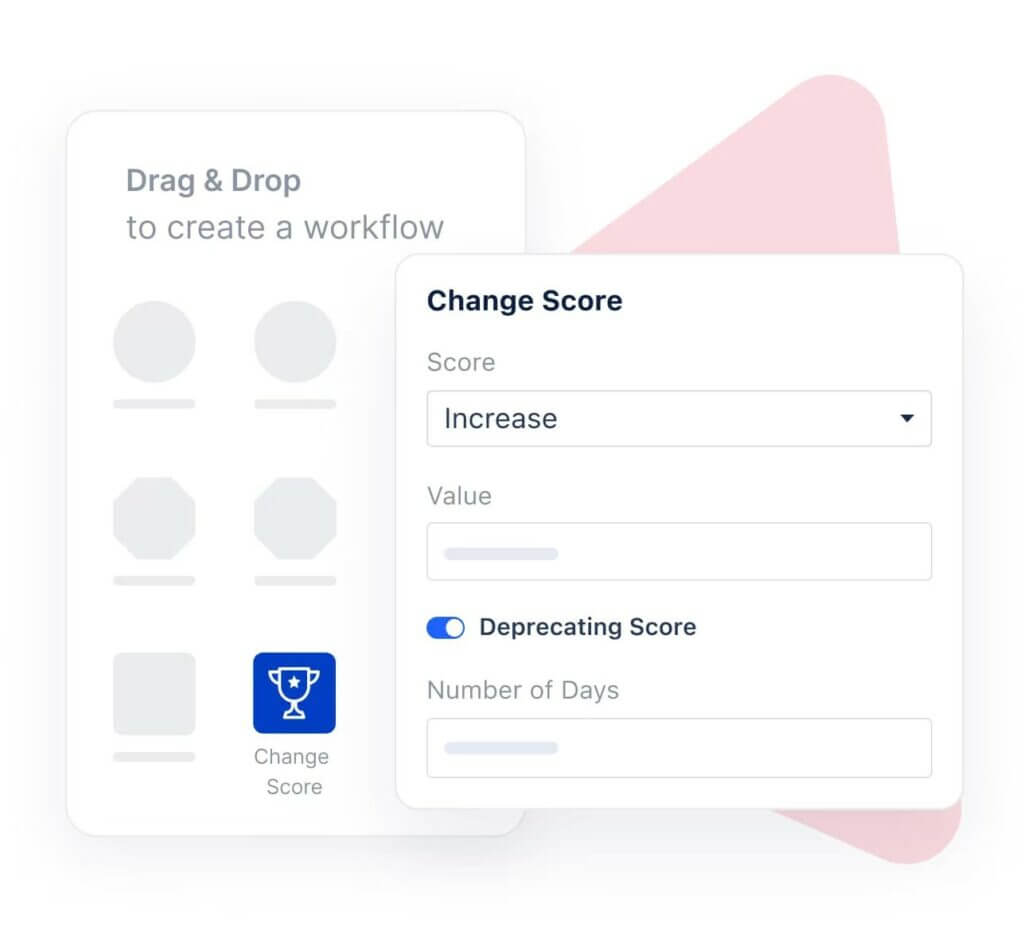 Lead scoring feature of Salesmate CRM